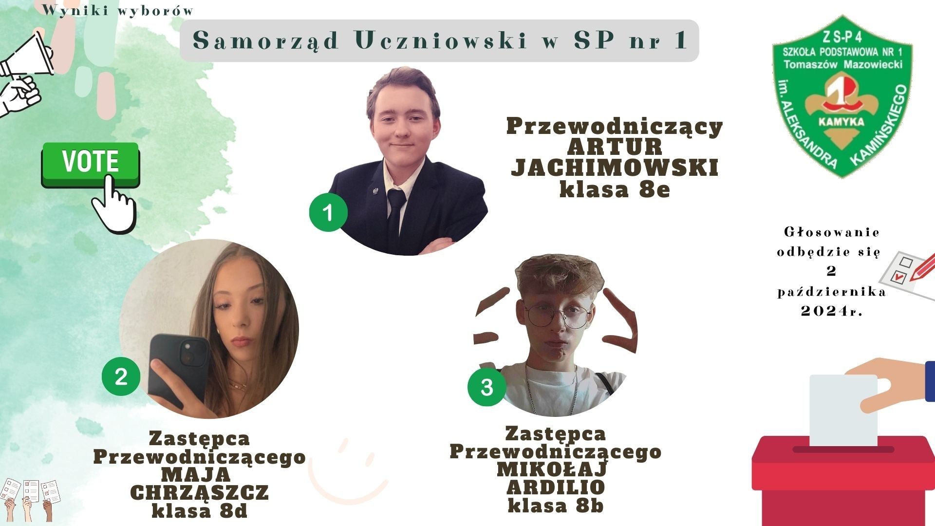 Nowy samorząd Uczniowski Jedynki