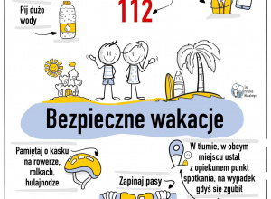 Bezpieczne wakacje - plakat