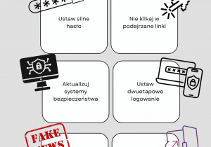 Prace - plakaty wykonanae na lekcji informatyki na Dzień Bezpiecznego Internetu 2026 (DBI 2026)