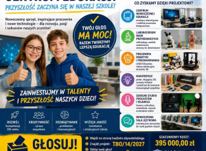 Nowoczesne Centrum Edukacji